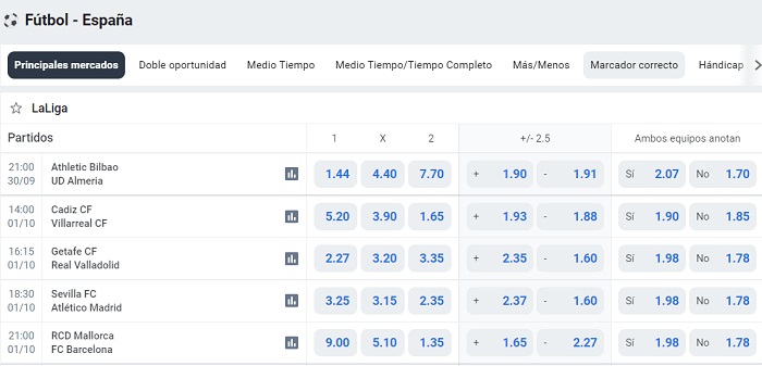 Betano Liga Santander