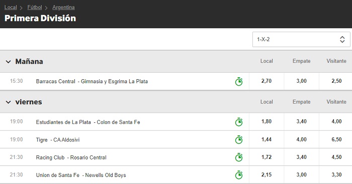 Pronósticos Liga Argentina
