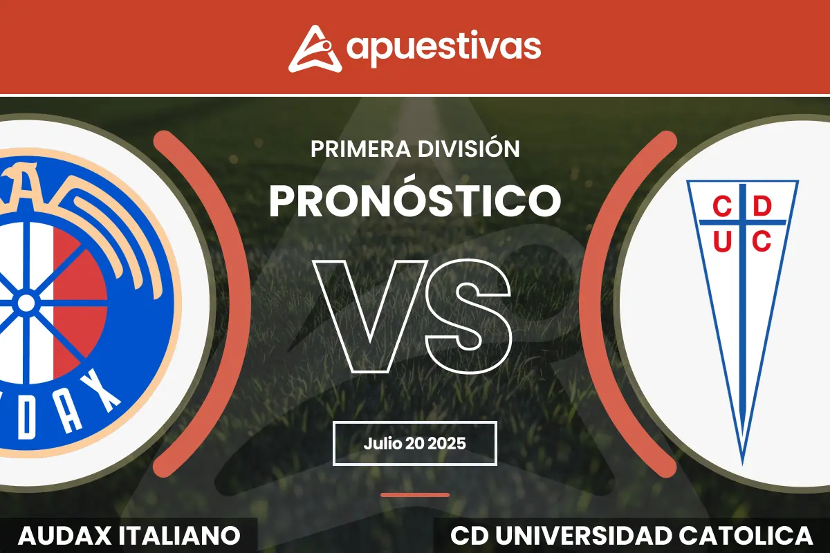 Pronósticos Audax Italiano vs Universidad Católica | Primera División
